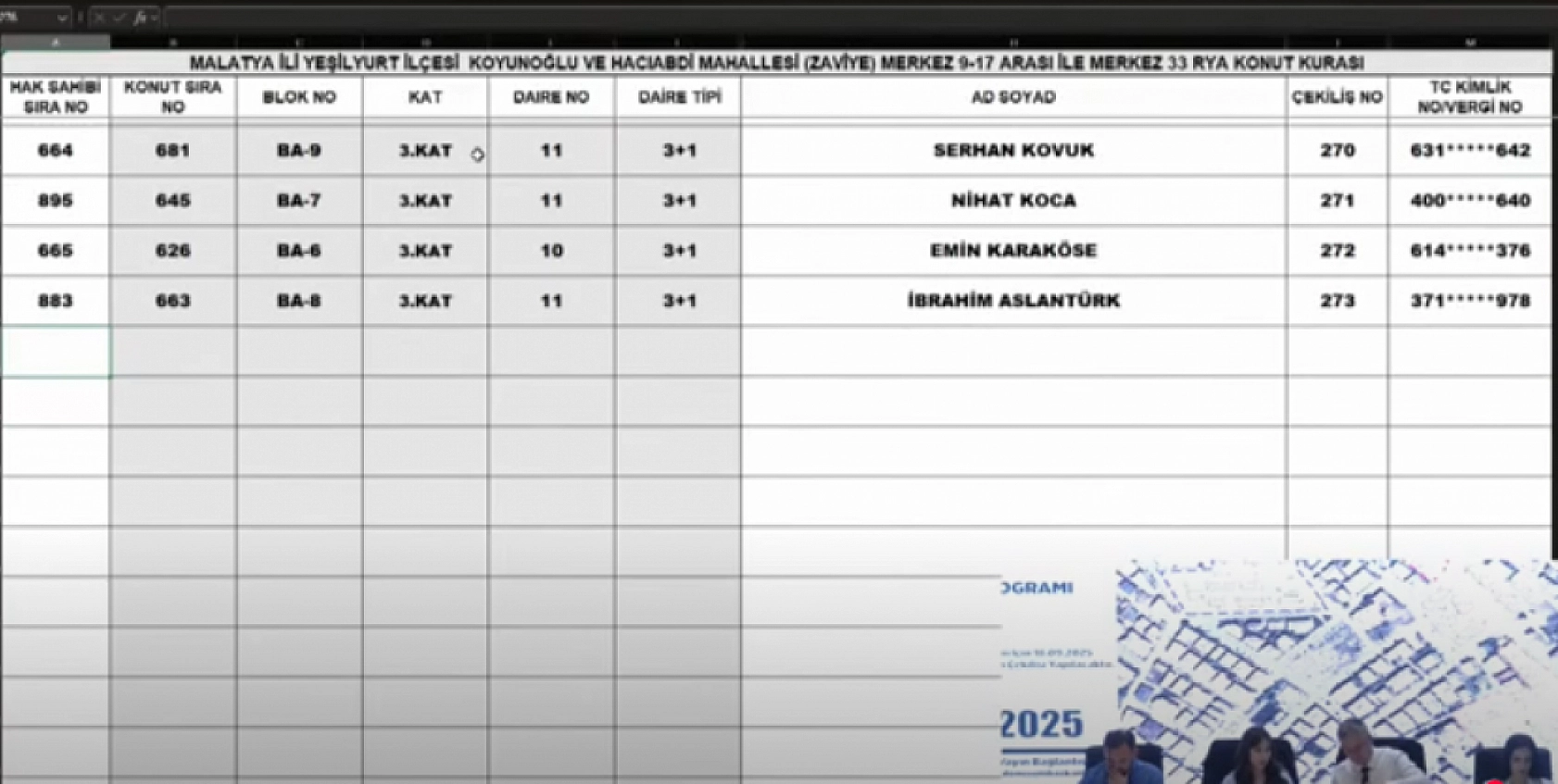 Malatya'da kura heyecanı: Merkez 15 projesi hak sahipleri belli oldu
