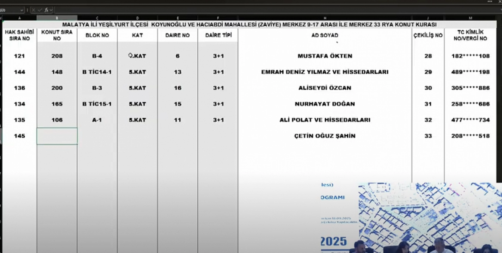 Malatya'da Merkez 10 Projesi kura sonuçları belli oldu: Koyunoğlu, Hacıabdi, Zaviye Mahallesi'nde hak sahipleri tam liste…