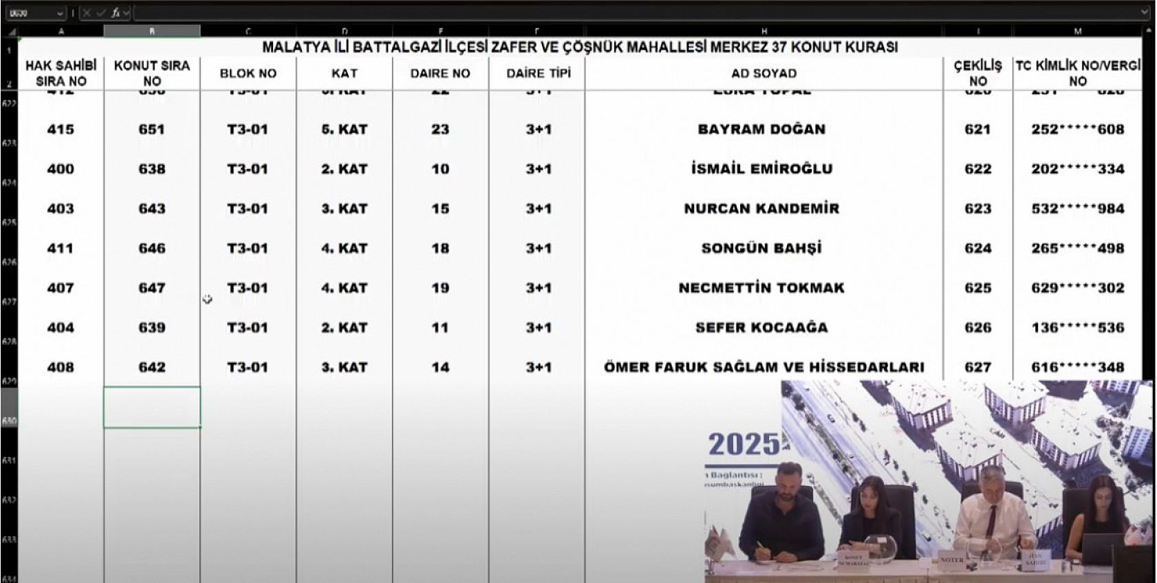 Malatya'da Merkez 37 Projesi kura sonuçları belli oldu: Zafer ve Çöşnük Mahallesi'nde hak sahipleri tam liste…