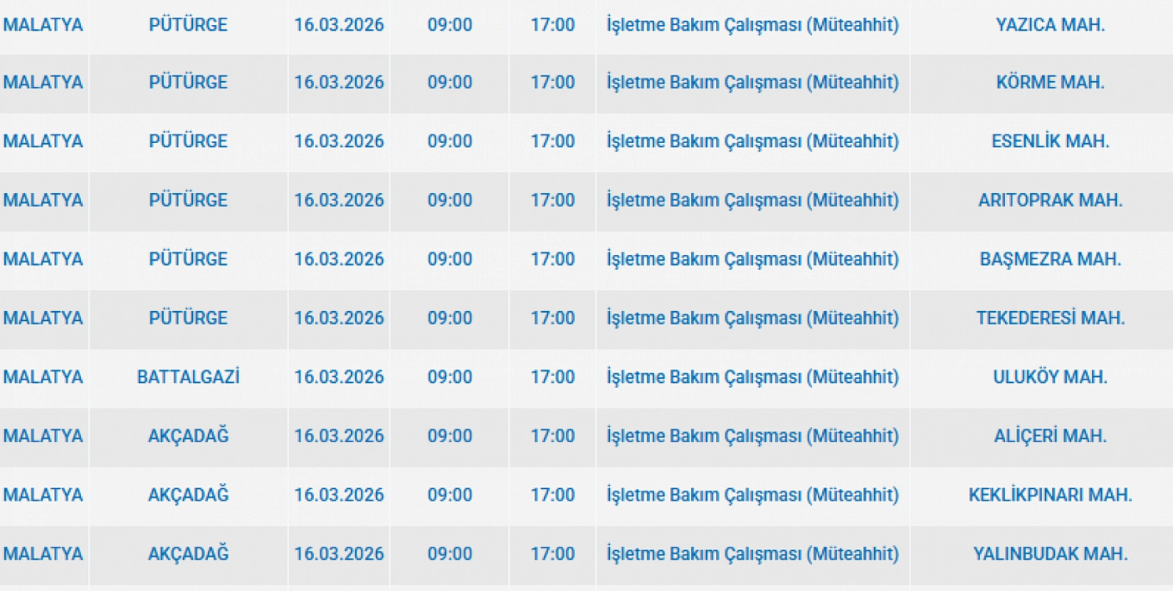 Malatya'da 26 mahalle karanlığa gömülecek...