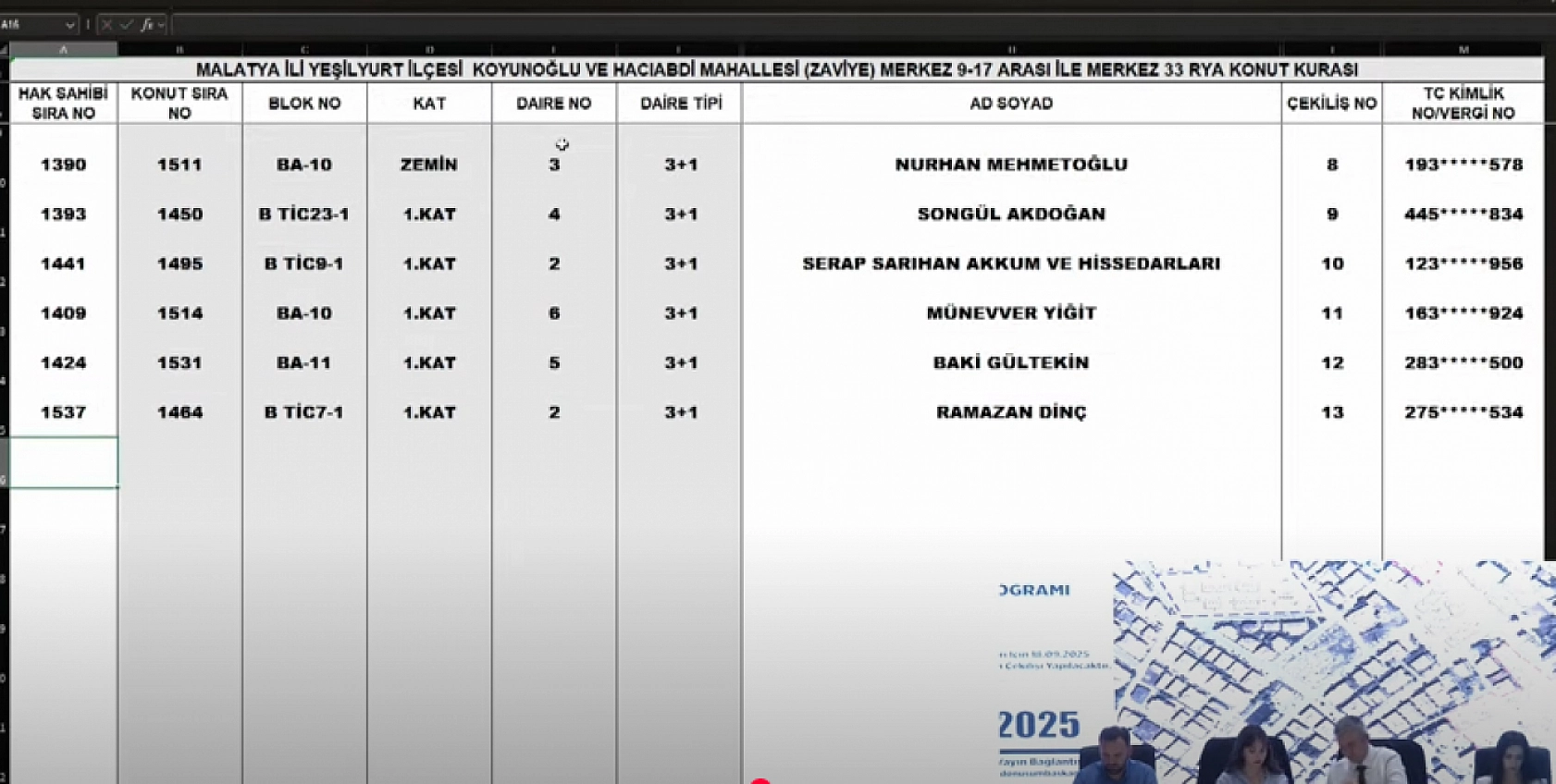 Malatya'da Kura Heyecanı: Merkez 17 Projesi'nde Hak Sahipleri Belli Oldu