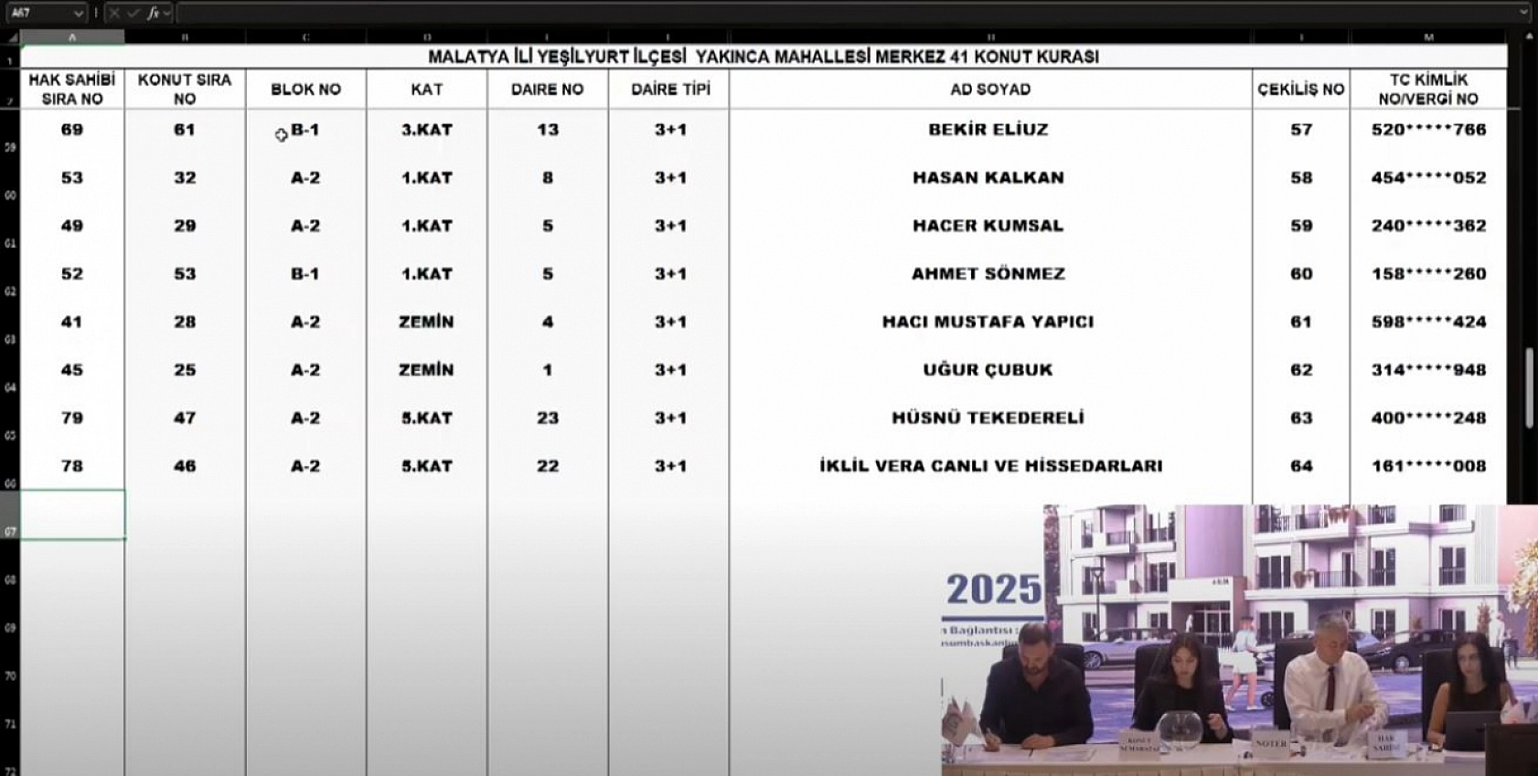 Malatya'da Merkez 41 Projesi kura sonuçları belli oldu: Yakınca Mahallesi'nde hak sahipleri tam liste…