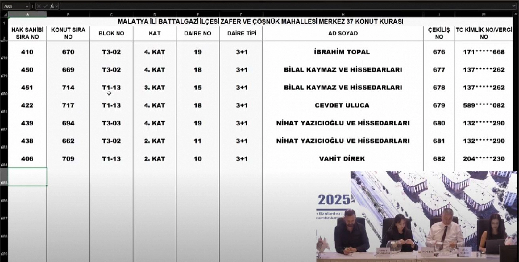 Malatya'da Merkez 37 Projesi kura sonuçları belli oldu: Zafer ve Çöşnük Mahallesi'nde hak sahipleri tam liste…