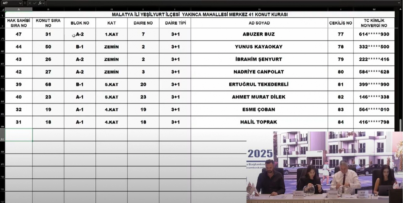 Malatya'da Merkez 41 Projesi kura sonuçları belli oldu: Yakınca Mahallesi'nde hak sahipleri tam liste…