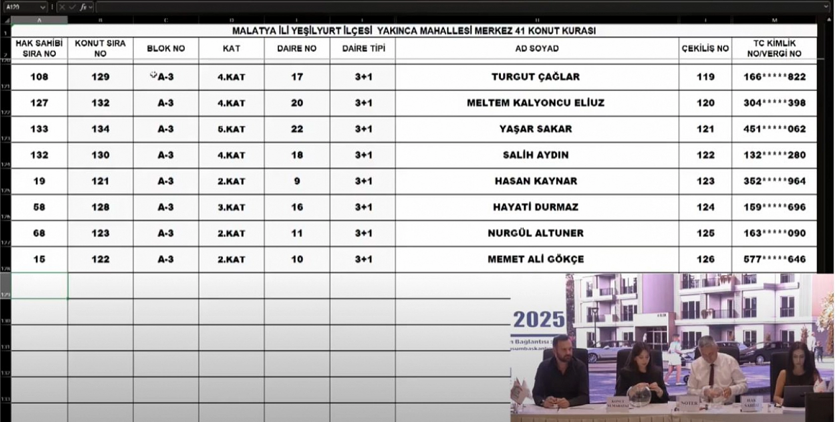 Malatya'da Merkez 41 Projesi kura sonuçları belli oldu: Yakınca Mahallesi'nde hak sahipleri tam liste…
