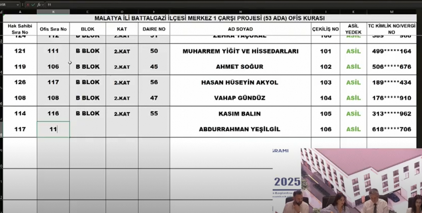 Malatya Çarşı Projesi'nde 152 ofisin kura sonuçları belli oldu: İsim İsim hak sahibi tam liste…