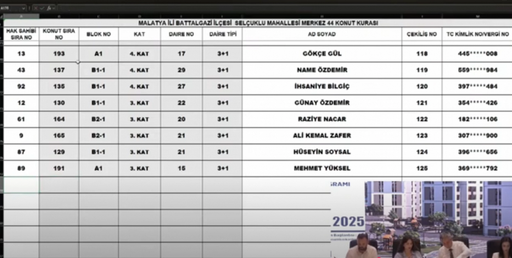 Malatya'da Merkez 44 Projesi'nin kura sonuçları belli oldu: || Selçuklu Mahallesi'ndeki hak sahipleri tam liste…