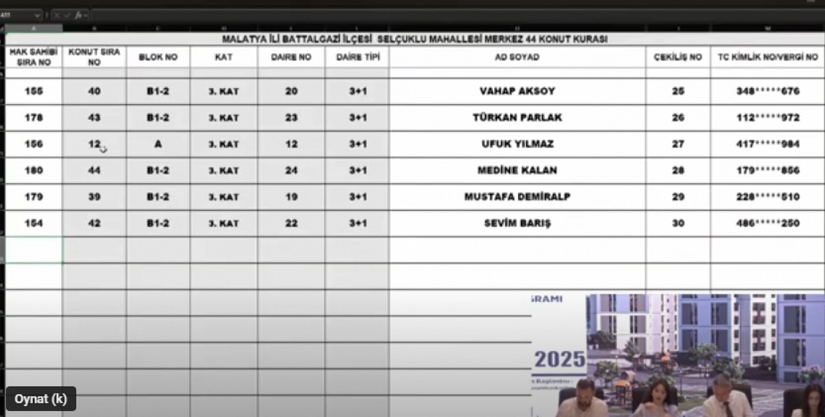 Malatya'da Merkez 44 Projesi'nin kura sonuçları belli oldu: || Selçuklu Mahallesi'ndeki hak sahipleri tam liste…