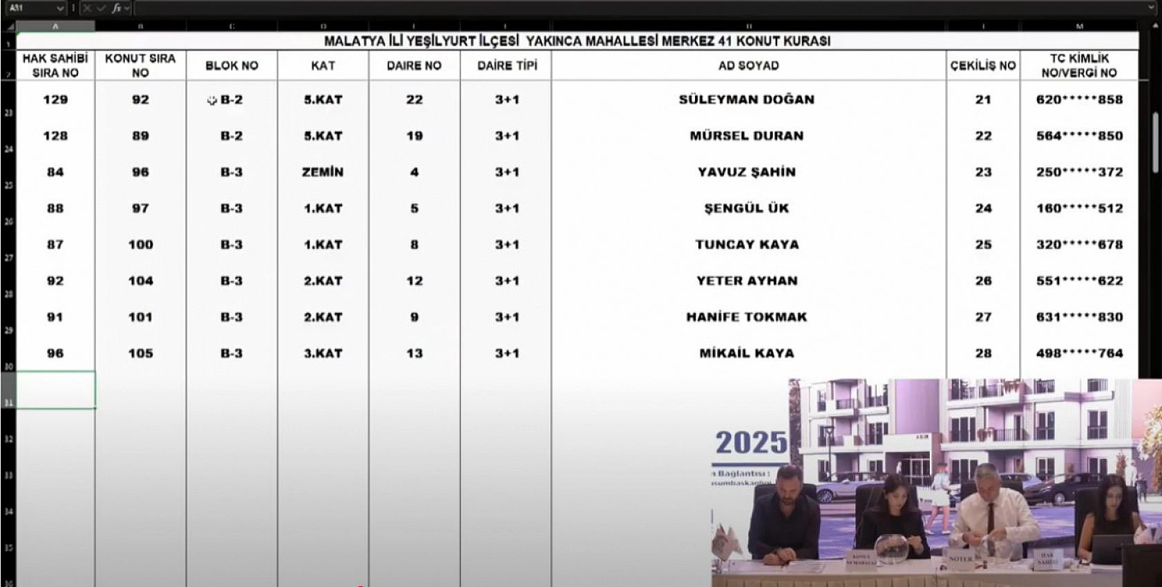 Malatya'da Merkez 41 Projesi kura sonuçları belli oldu: Yakınca Mahallesi'nde hak sahipleri tam liste…