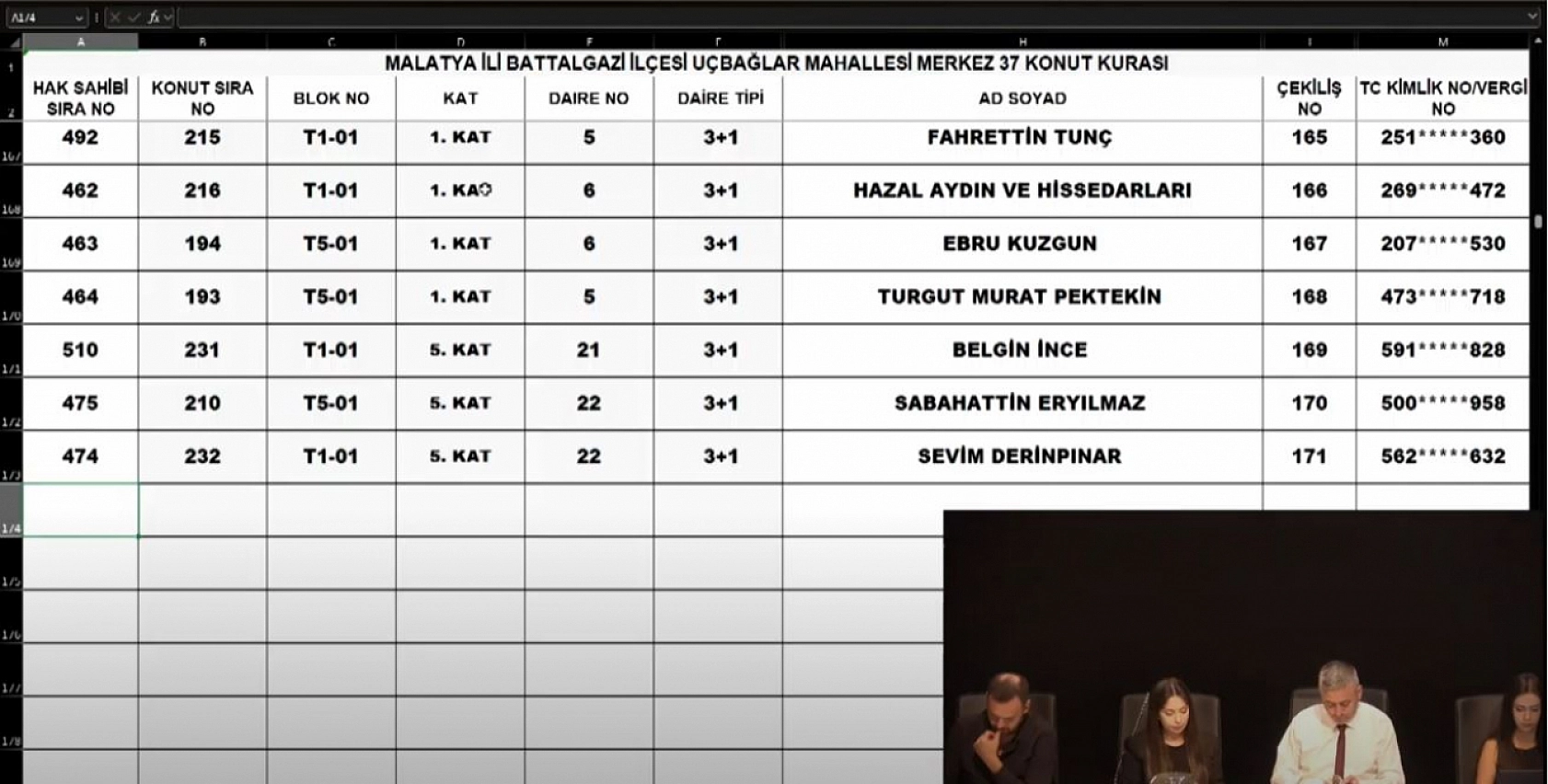 Malatya'da Merkez 37 Projesi kura sonuçları belli oldu: Zafer ve Çöşnük Mahallesi'nde hak sahipleri tam liste…