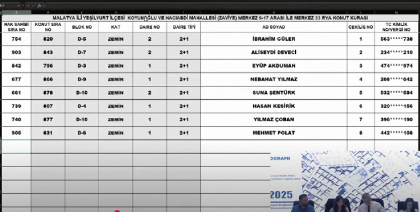 Malatya'da kura heyecanı: Merkez 15 projesi hak sahipleri belli oldu