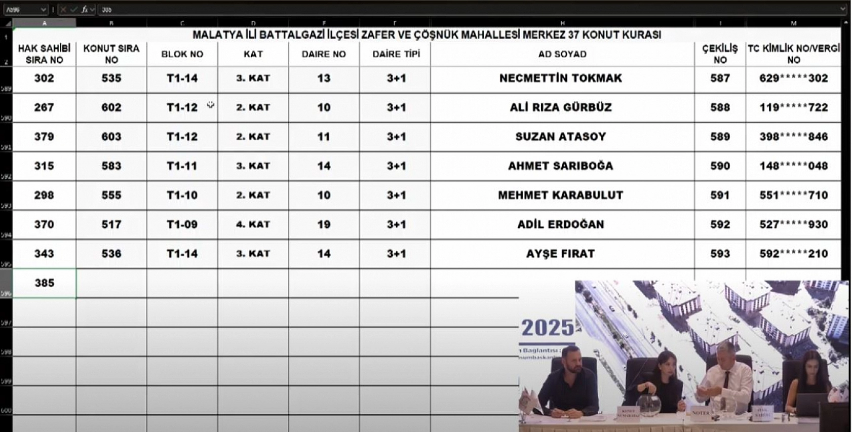 Malatya'da Merkez 37 Projesi kura sonuçları belli oldu: Zafer ve Çöşnük Mahallesi'nde hak sahipleri tam liste…