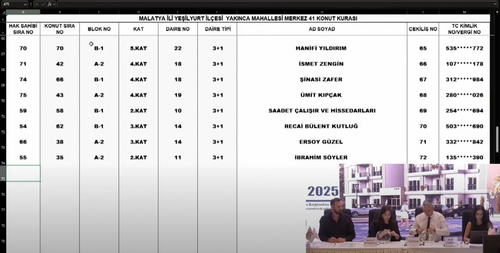 Malatya'da Merkez 41 Projesi kura sonuçları belli oldu: Yakınca Mahallesi'nde hak sahipleri tam liste…