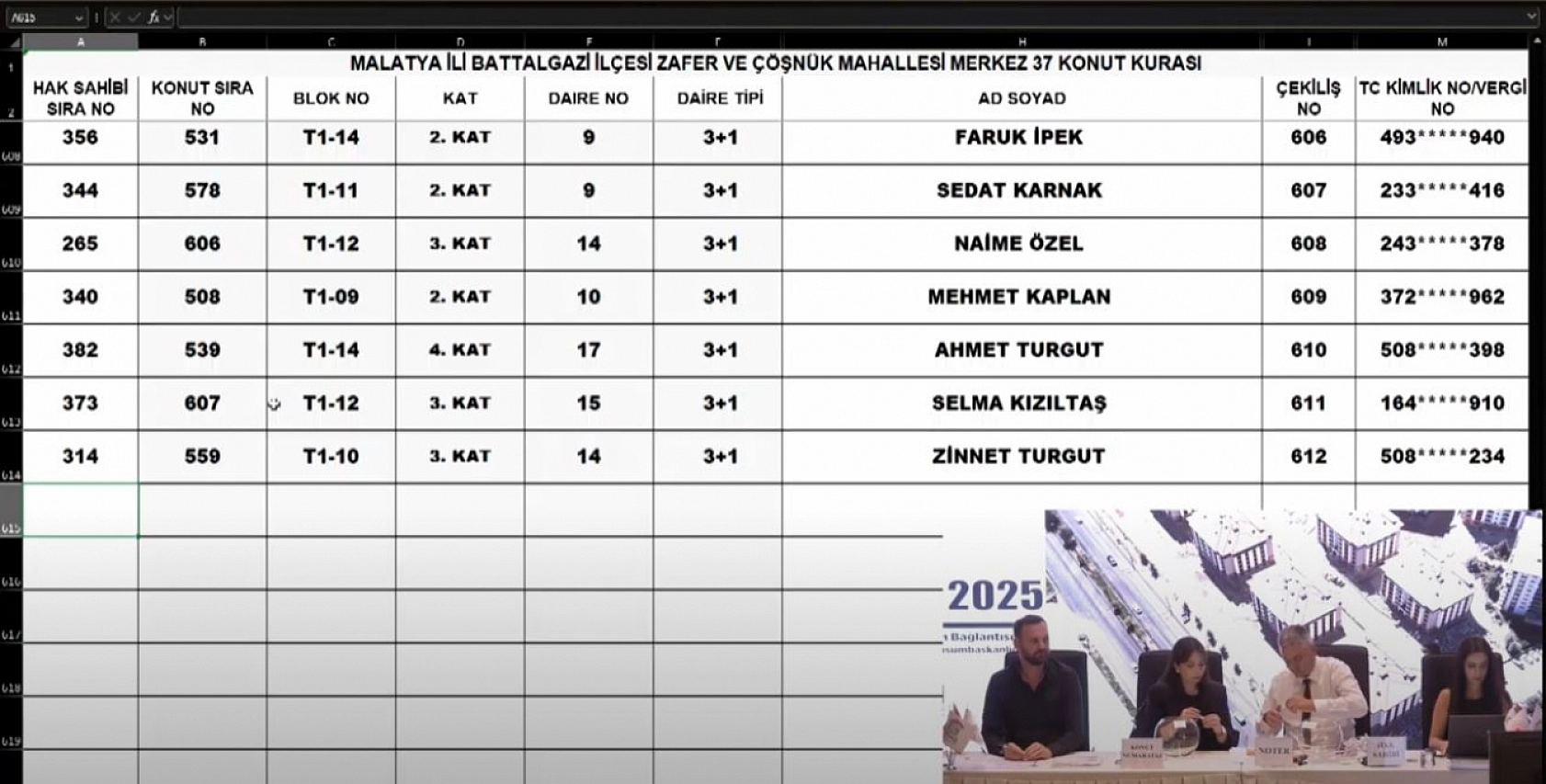 Malatya'da Merkez 37 Projesi kura sonuçları belli oldu: Zafer ve Çöşnük Mahallesi'nde hak sahipleri tam liste…