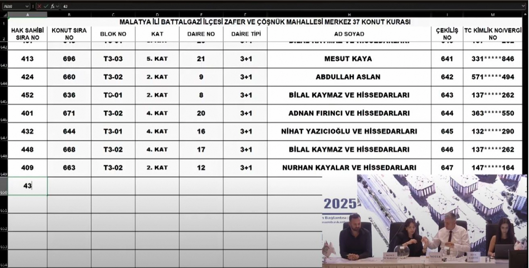 Malatya'da Merkez 37 Projesi kura sonuçları belli oldu: Zafer ve Çöşnük Mahallesi'nde hak sahipleri tam liste…