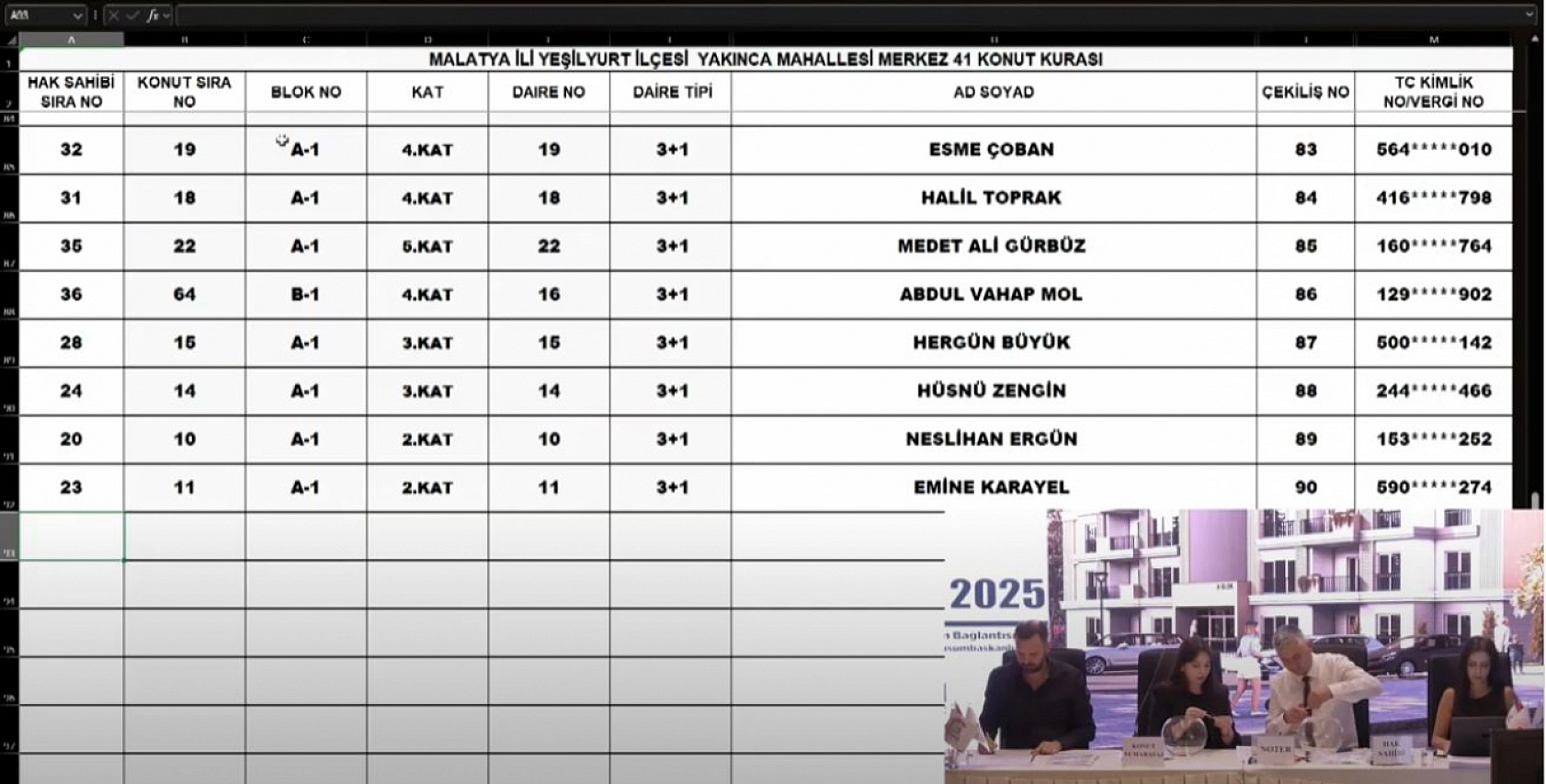 Malatya'da Merkez 41 Projesi kura sonuçları belli oldu: Yakınca Mahallesi'nde hak sahipleri tam liste…