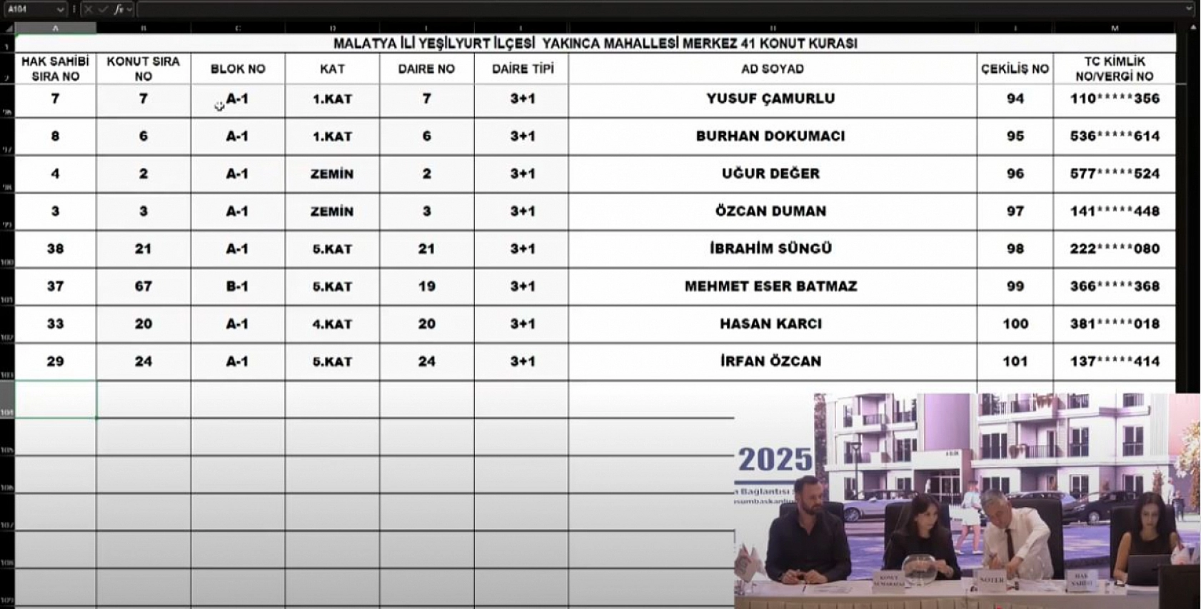 Malatya'da Merkez 41 Projesi kura sonuçları belli oldu: Yakınca Mahallesi'nde hak sahipleri tam liste…