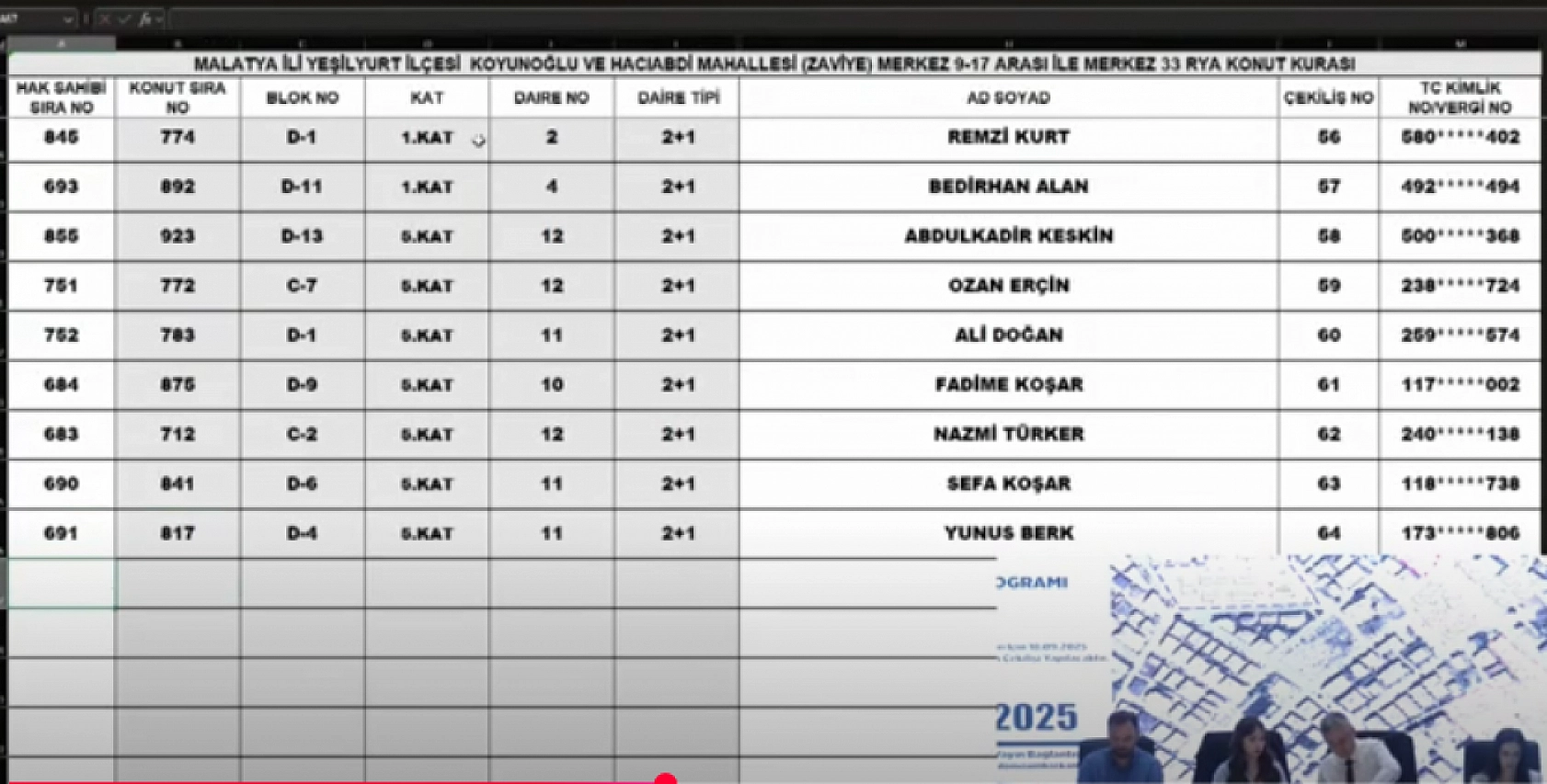 Malatya'da kura heyecanı: Merkez 15 projesi hak sahipleri belli oldu