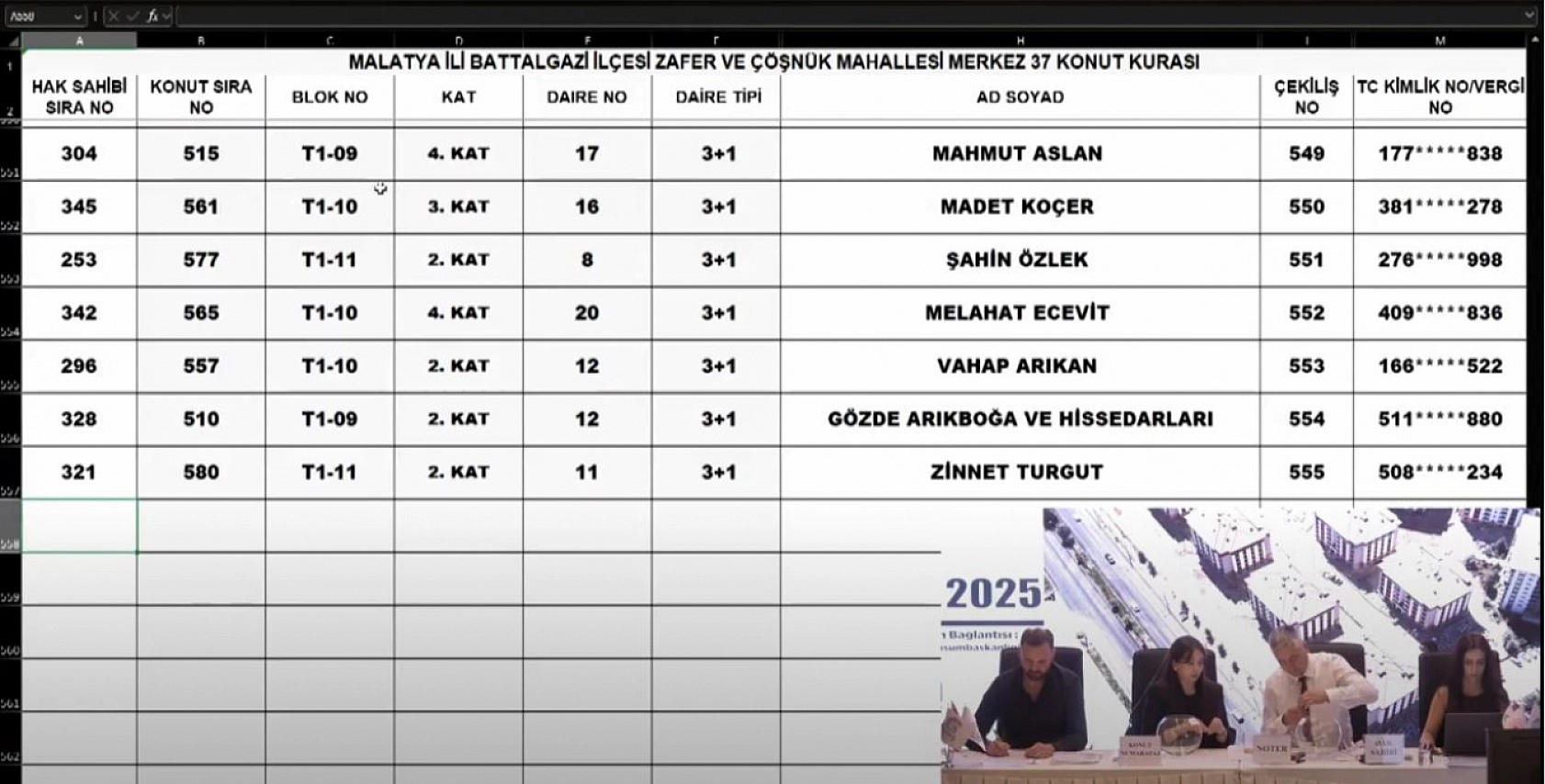 Malatya'da Merkez 37 Projesi kura sonuçları belli oldu: Zafer ve Çöşnük Mahallesi'nde hak sahipleri tam liste…