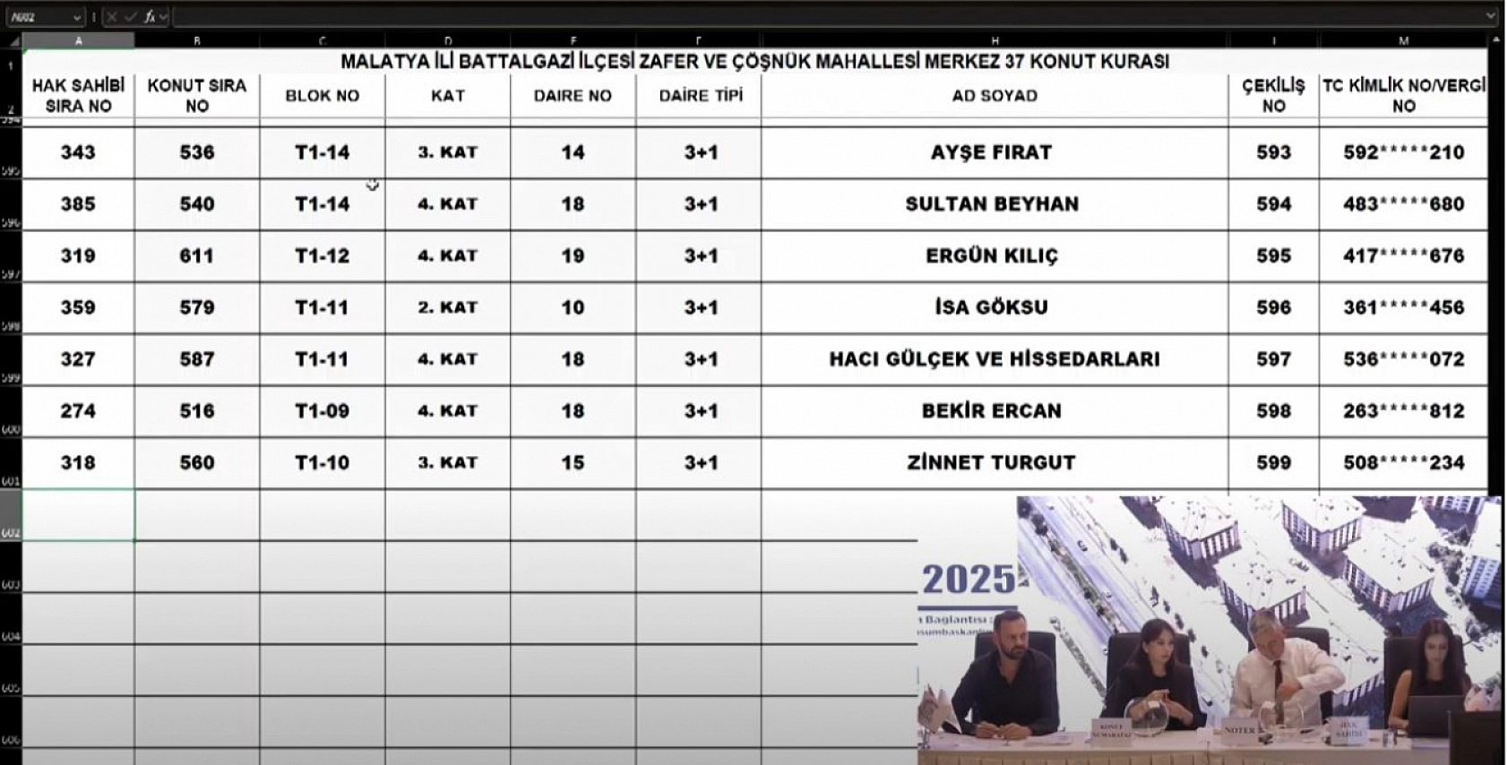 Malatya'da Merkez 37 Projesi kura sonuçları belli oldu: Zafer ve Çöşnük Mahallesi'nde hak sahipleri tam liste…