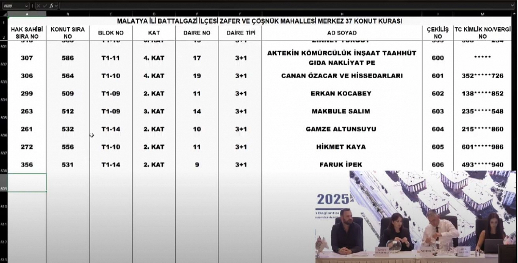 Malatya'da Merkez 37 Projesi kura sonuçları belli oldu: Zafer ve Çöşnük Mahallesi'nde hak sahipleri tam liste…