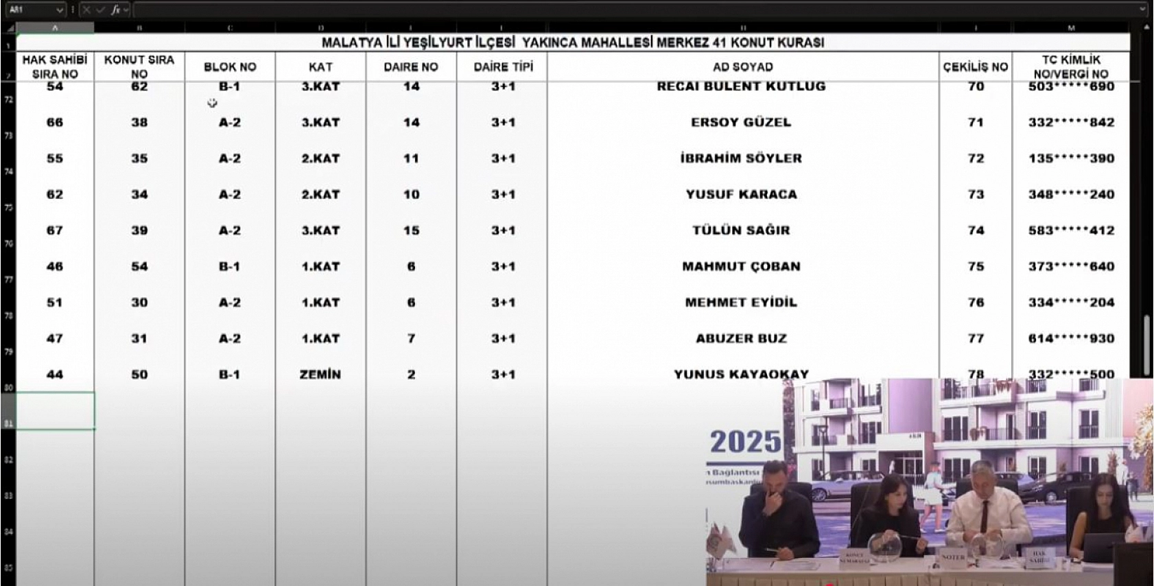Malatya'da Merkez 41 Projesi kura sonuçları belli oldu: Yakınca Mahallesi'nde hak sahipleri tam liste…