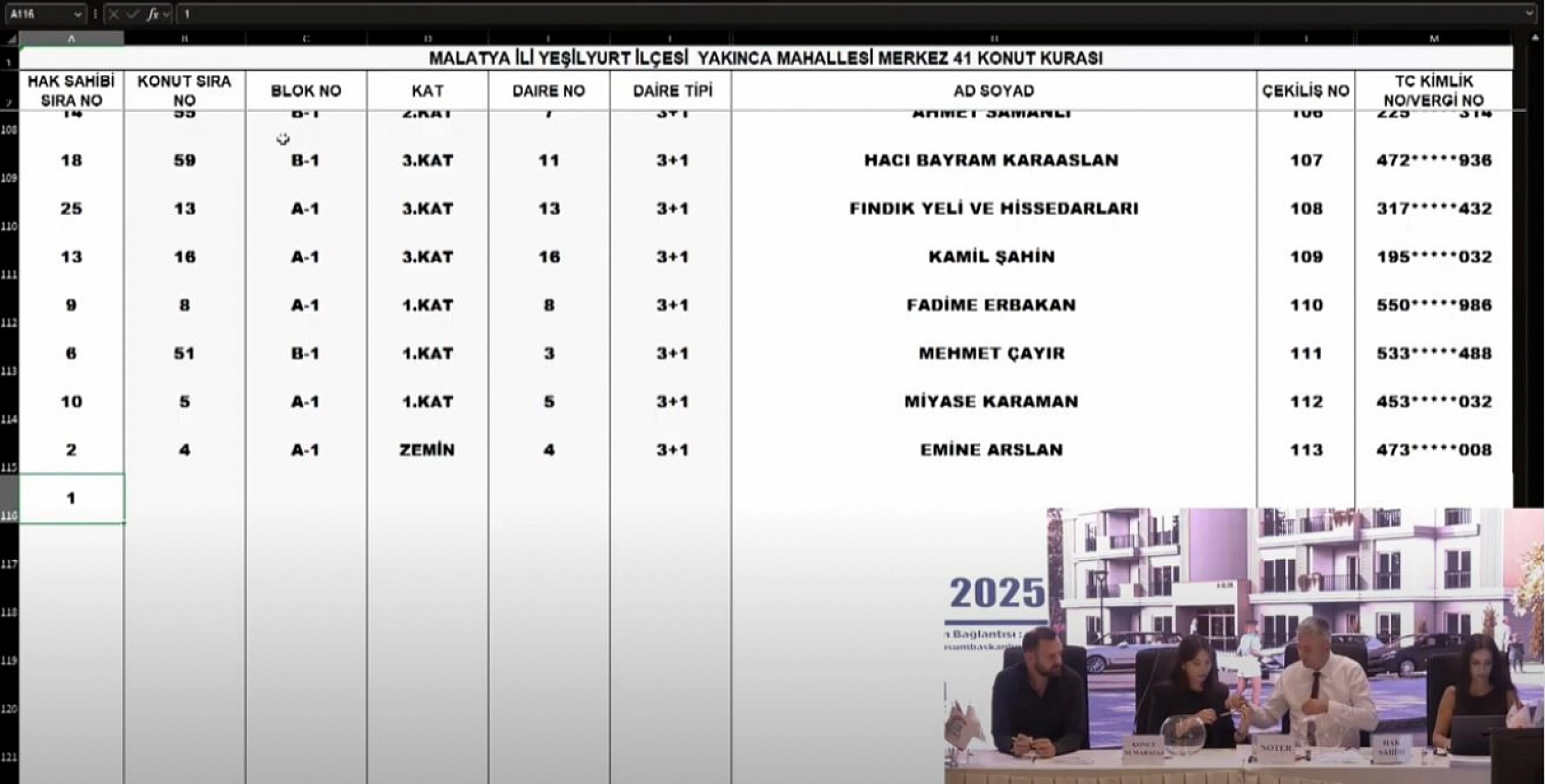 Malatya'da Merkez 41 Projesi kura sonuçları belli oldu: Yakınca Mahallesi'nde hak sahipleri tam liste…