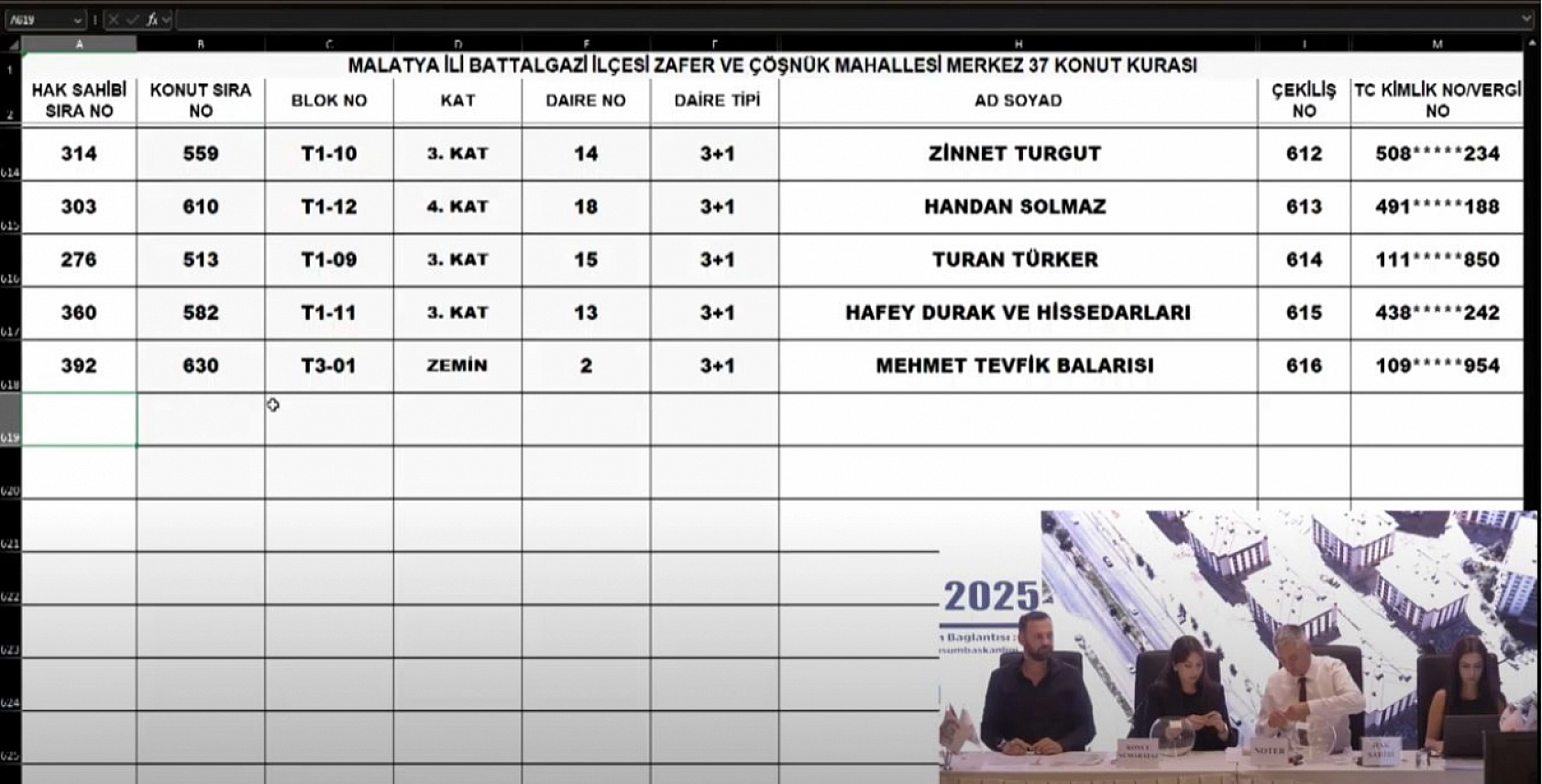 Malatya'da Merkez 37 Projesi kura sonuçları belli oldu: Zafer ve Çöşnük Mahallesi'nde hak sahipleri tam liste…