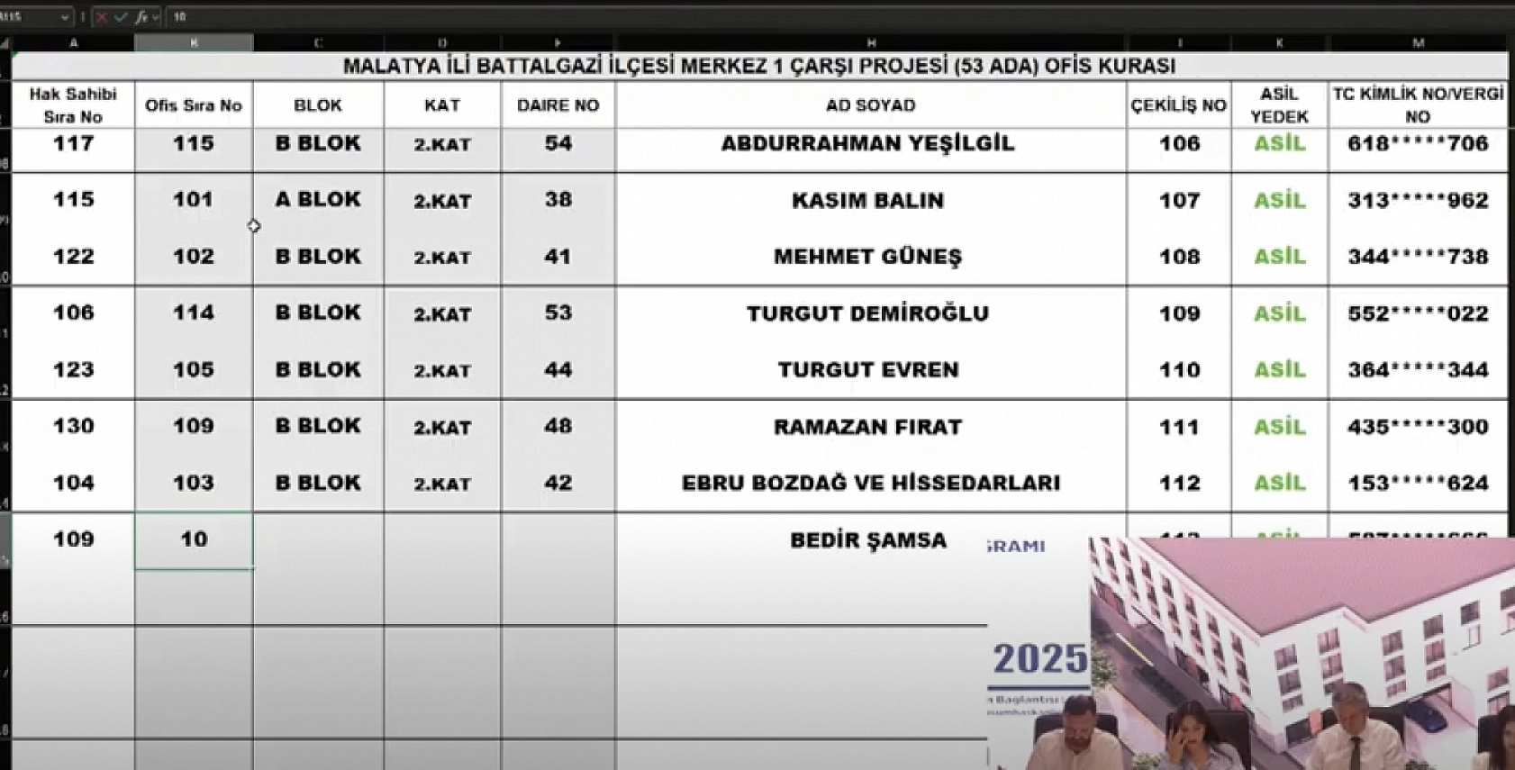Malatya Çarşı Projesi'nde 152 ofisin kura sonuçları belli oldu: İsim İsim hak sahibi tam liste…