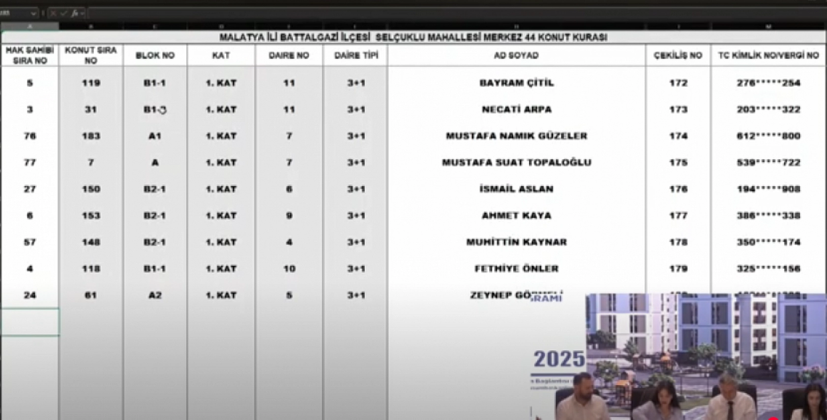 Malatya'da Merkez 44 Projesi'nin kura sonuçları belli oldu: || Selçuklu Mahallesi'ndeki hak sahipleri tam liste…