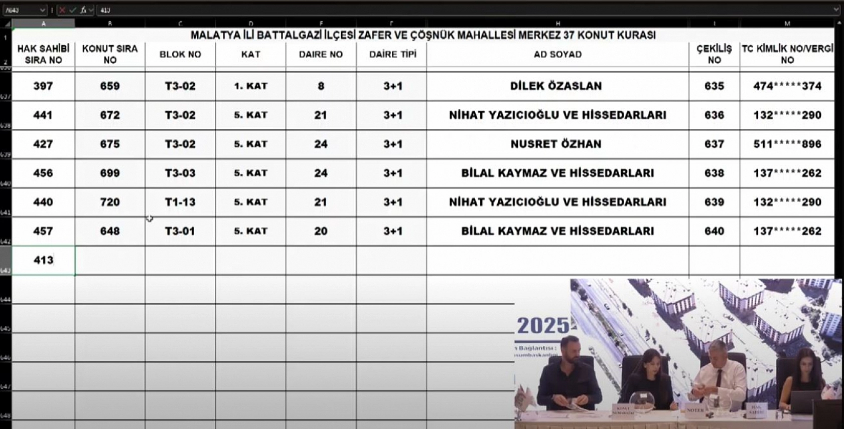 Malatya'da Merkez 37 Projesi kura sonuçları belli oldu: Zafer ve Çöşnük Mahallesi'nde hak sahipleri tam liste…