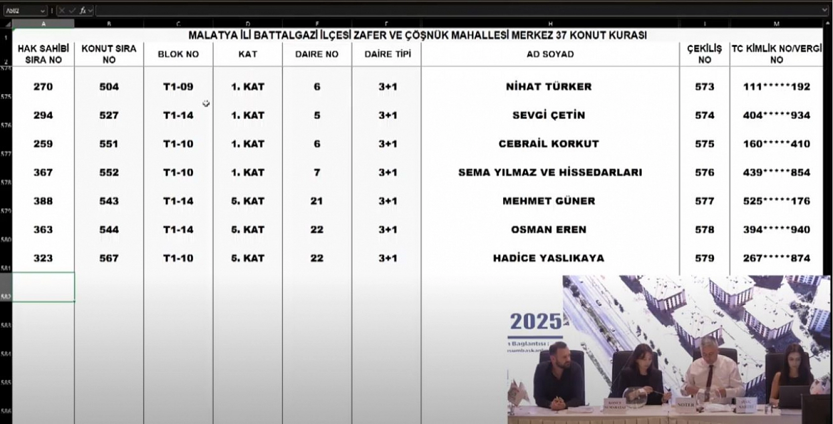 Malatya'da Merkez 37 Projesi kura sonuçları belli oldu: Zafer ve Çöşnük Mahallesi'nde hak sahipleri tam liste…