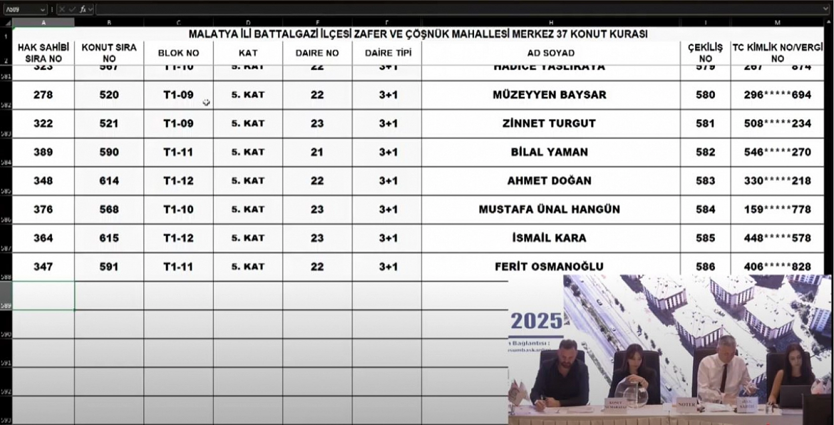 Malatya'da Merkez 37 Projesi kura sonuçları belli oldu: Zafer ve Çöşnük Mahallesi'nde hak sahipleri tam liste…