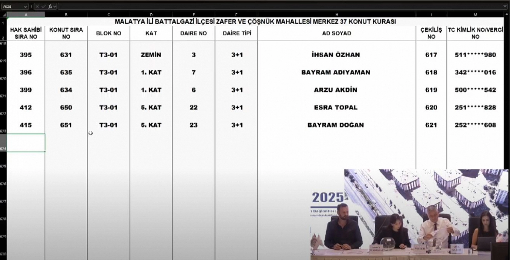 Malatya'da Merkez 37 Projesi kura sonuçları belli oldu: Zafer ve Çöşnük Mahallesi'nde hak sahipleri tam liste…