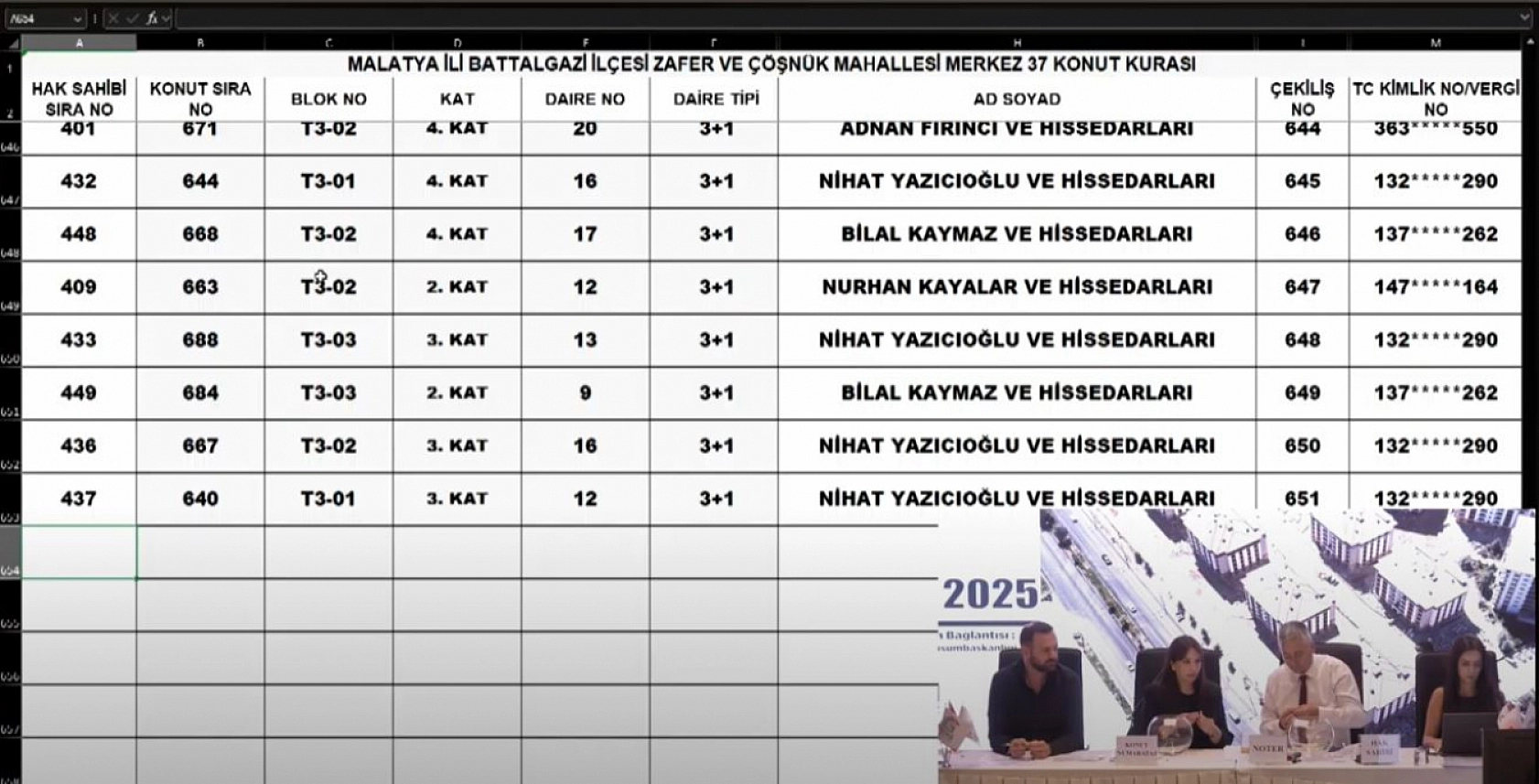 Malatya'da Merkez 37 Projesi kura sonuçları belli oldu: Zafer ve Çöşnük Mahallesi'nde hak sahipleri tam liste…