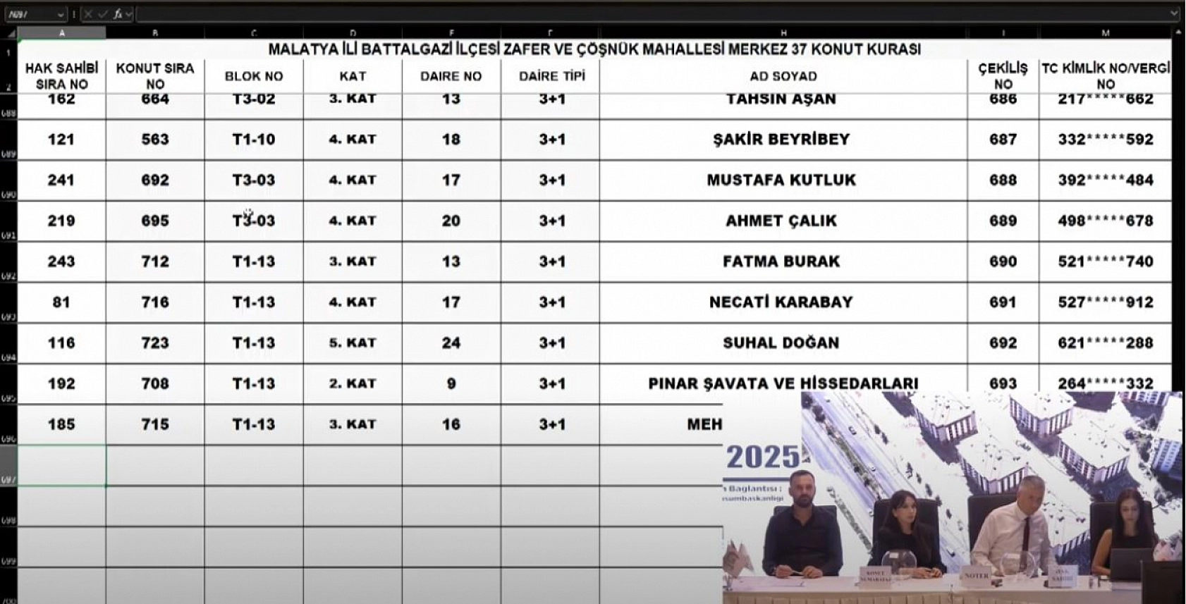 Malatya'da Merkez 37 Projesi kura sonuçları belli oldu: Zafer ve Çöşnük Mahallesi'nde hak sahipleri tam liste…