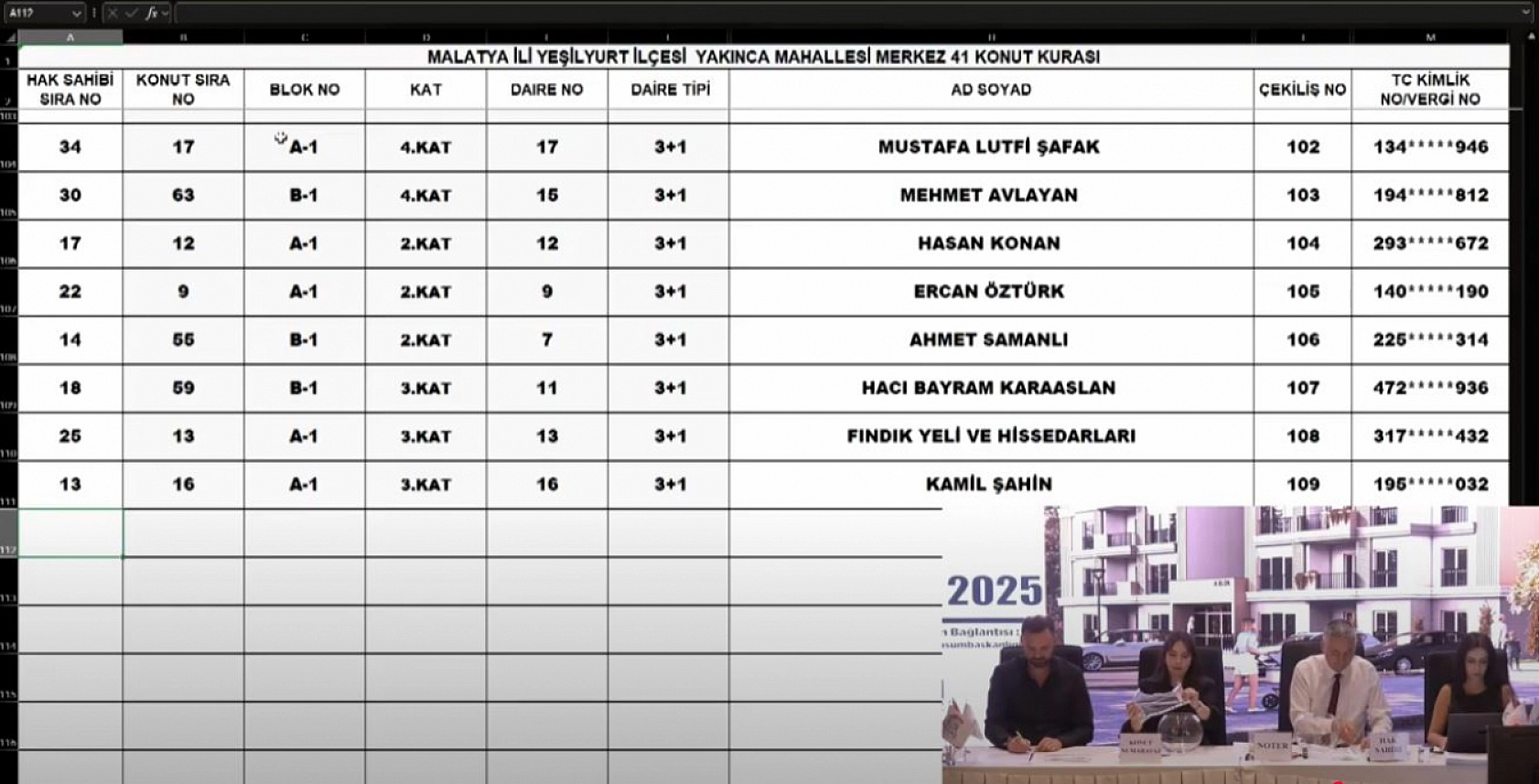 Malatya'da Merkez 41 Projesi kura sonuçları belli oldu: Yakınca Mahallesi'nde hak sahipleri tam liste…