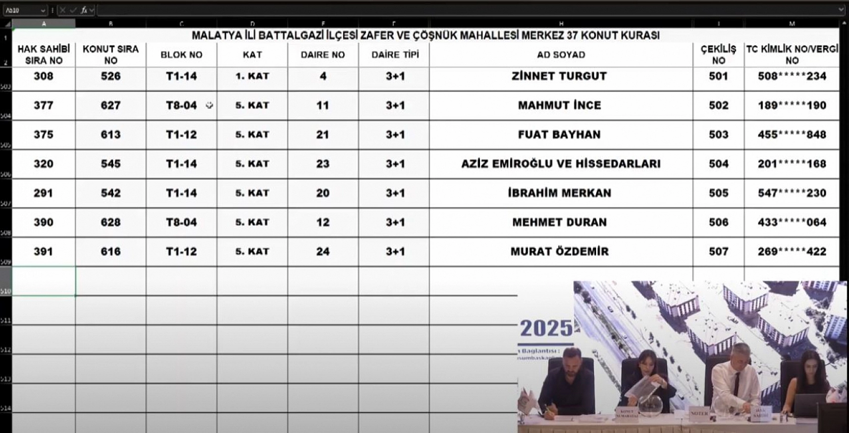 Malatya'da Merkez 37 Projesi kura sonuçları belli oldu: Zafer ve Çöşnük Mahallesi'nde hak sahipleri tam liste…