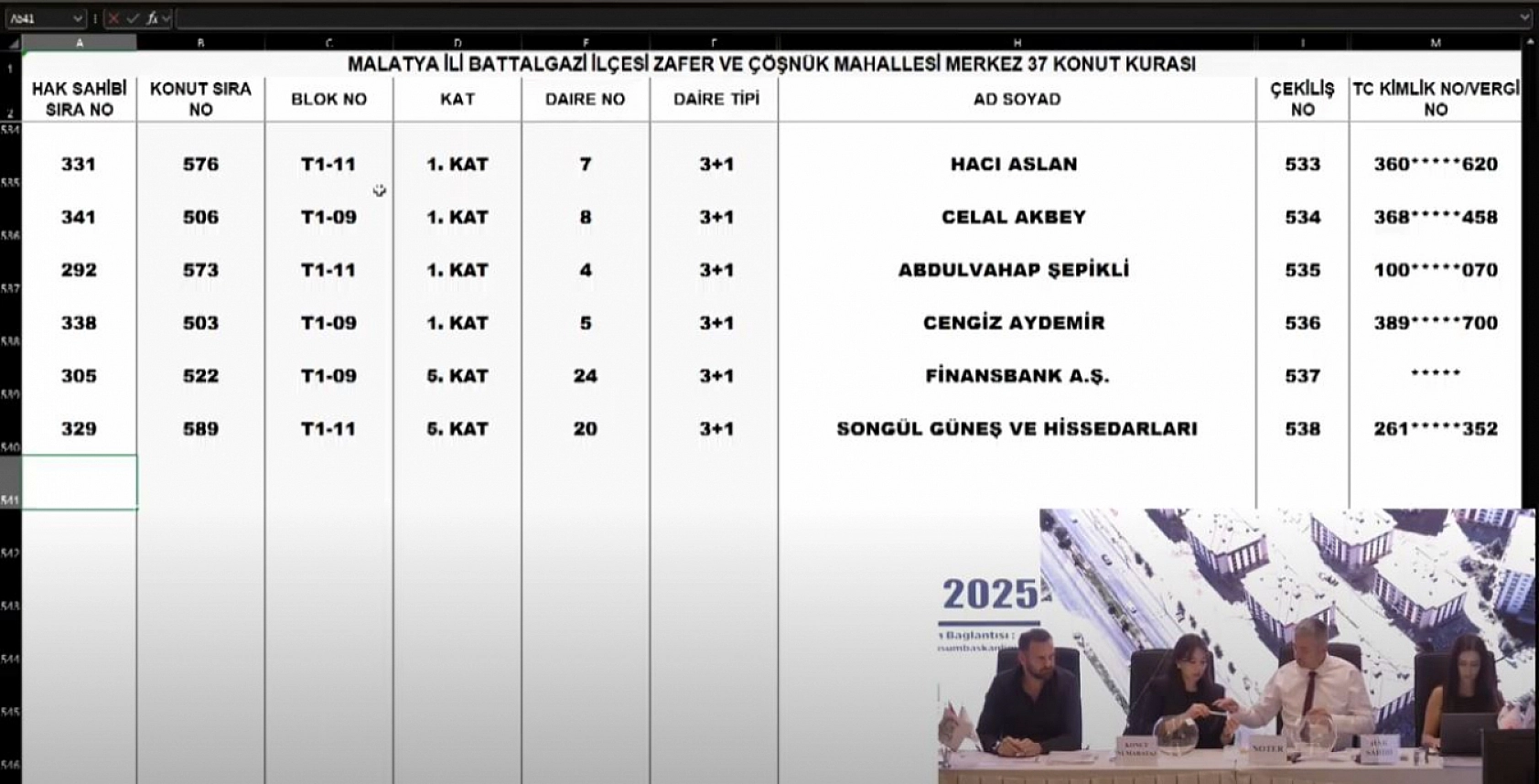 Malatya'da Merkez 37 Projesi kura sonuçları belli oldu: Zafer ve Çöşnük Mahallesi'nde hak sahipleri tam liste…