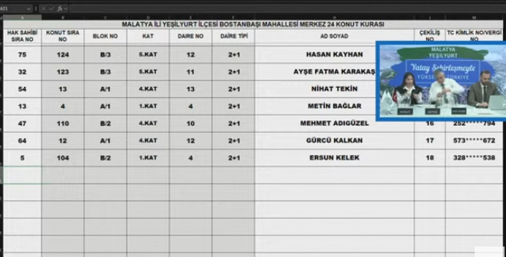 TOKİ Deprem Konutları İçin İsimler Belirleniyor: Sonuçlar Canlı Yayında!