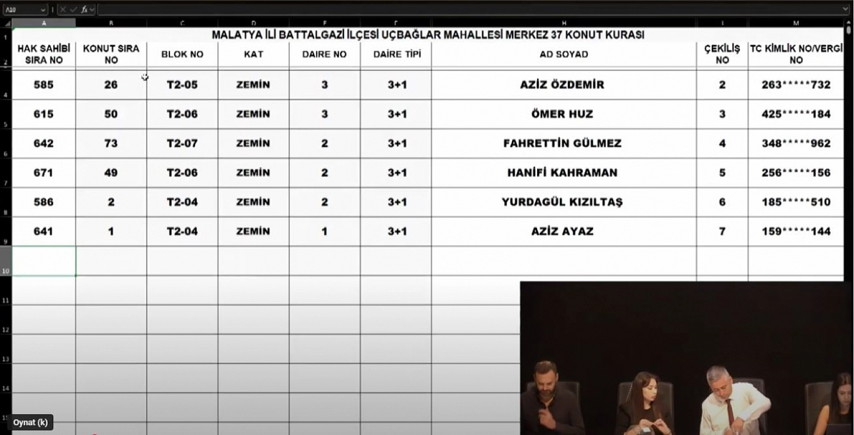 Malatya'da Merkez 37 Projesi kura sonuçları belli oldu: Zafer ve Çöşnük Mahallesi'nde hak sahipleri tam liste…