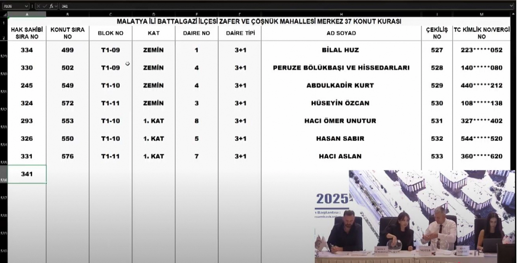 Malatya'da Merkez 37 Projesi kura sonuçları belli oldu: Zafer ve Çöşnük Mahallesi'nde hak sahipleri tam liste…