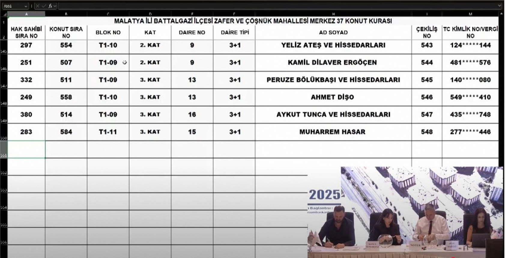 Malatya'da Merkez 37 Projesi kura sonuçları belli oldu: Zafer ve Çöşnük Mahallesi'nde hak sahipleri tam liste…