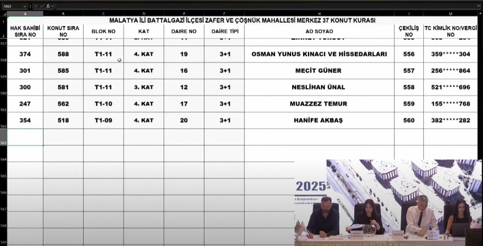 Malatya'da Merkez 37 Projesi kura sonuçları belli oldu: Zafer ve Çöşnük Mahallesi'nde hak sahipleri tam liste…