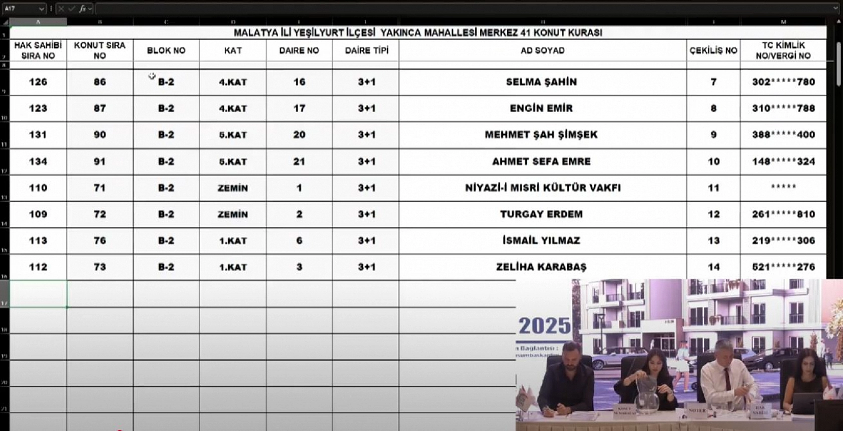 Malatya'da Merkez 41 Projesi kura sonuçları belli oldu: Yakınca Mahallesi'nde hak sahipleri tam liste…