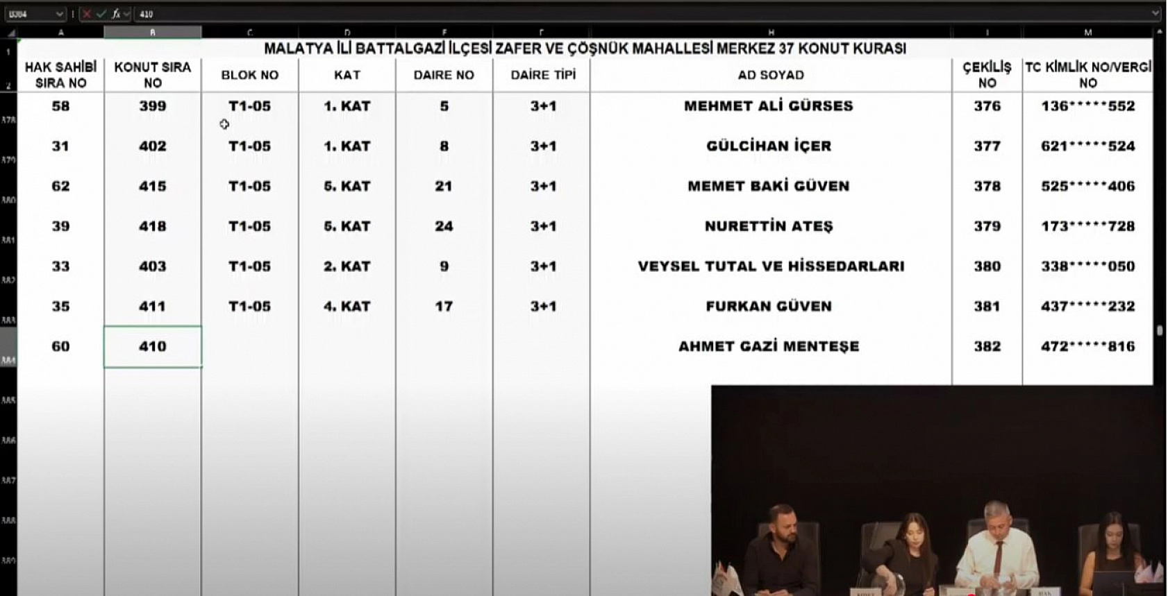 Malatya'da Merkez 37 Projesi kura sonuçları belli oldu: Zafer ve Çöşnük Mahallesi'nde hak sahipleri tam liste…