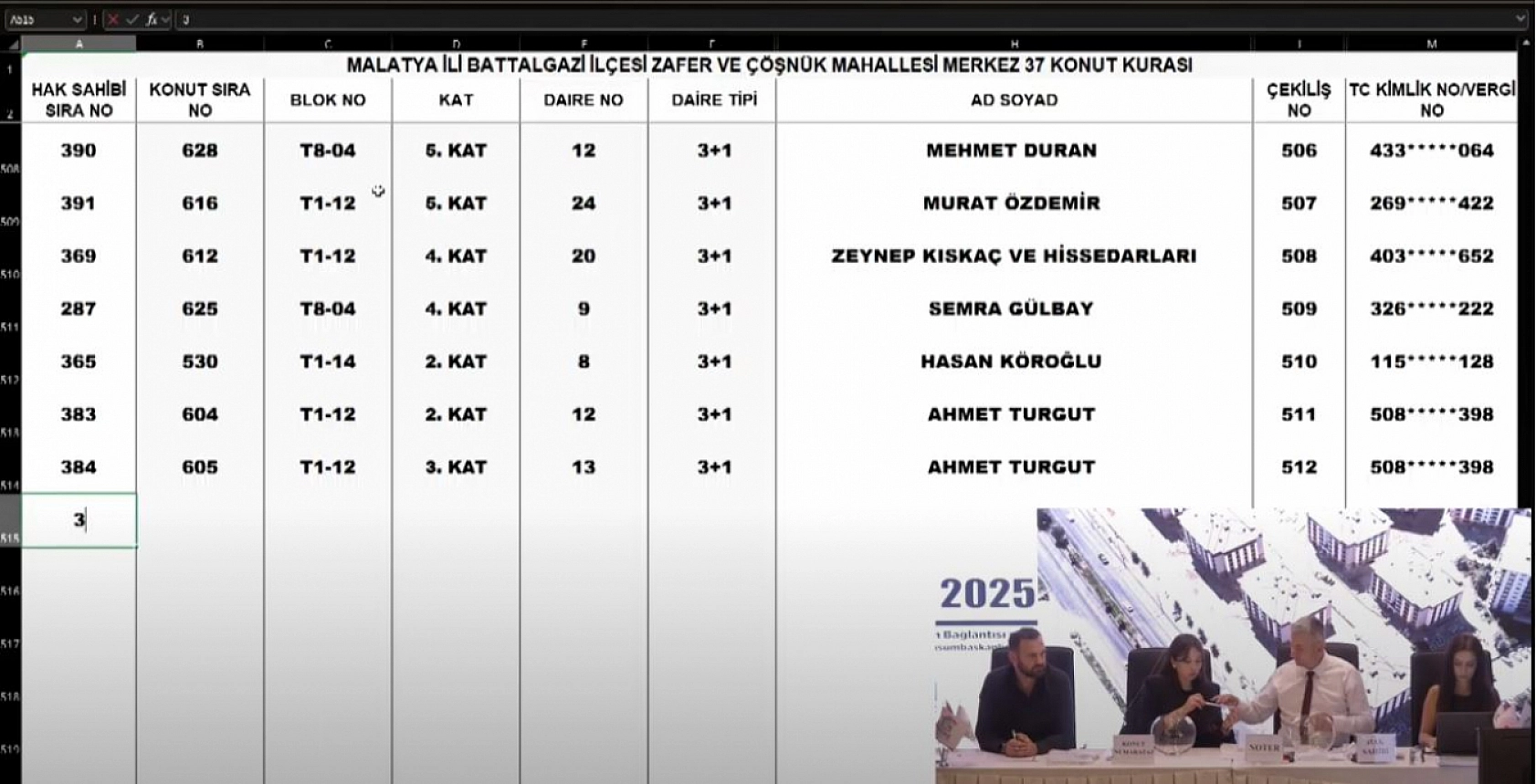 Malatya'da Merkez 37 Projesi kura sonuçları belli oldu: Zafer ve Çöşnük Mahallesi'nde hak sahipleri tam liste…