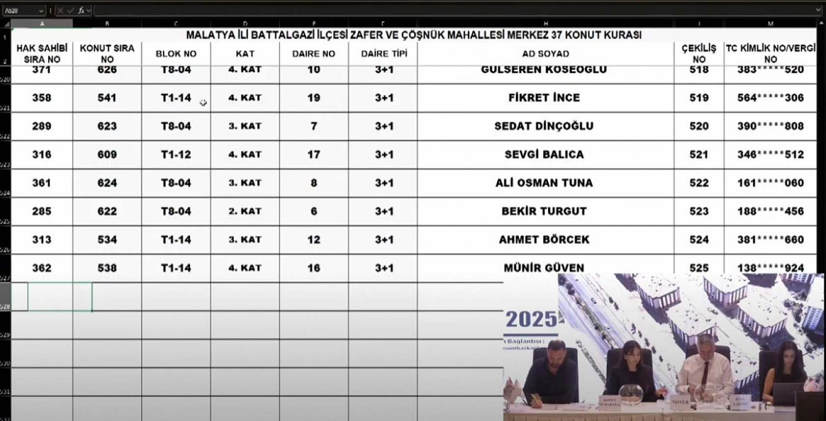 Malatya'da Merkez 37 Projesi kura sonuçları belli oldu: Zafer ve Çöşnük Mahallesi'nde hak sahipleri tam liste…