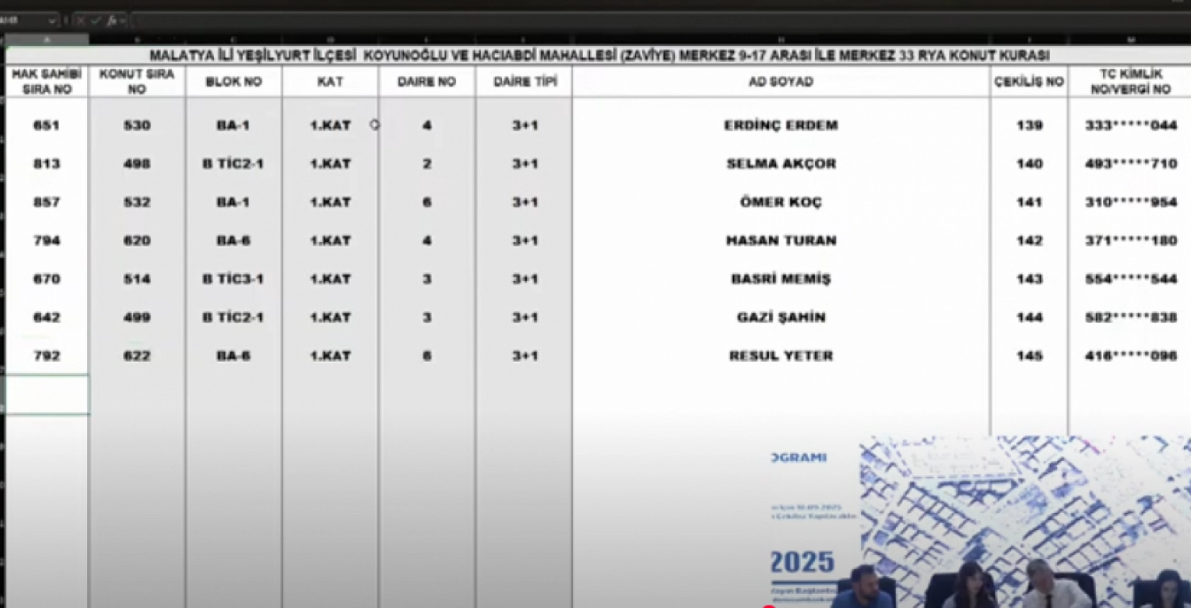 Malatya'da kura heyecanı: Merkez 15 projesi hak sahipleri belli oldu