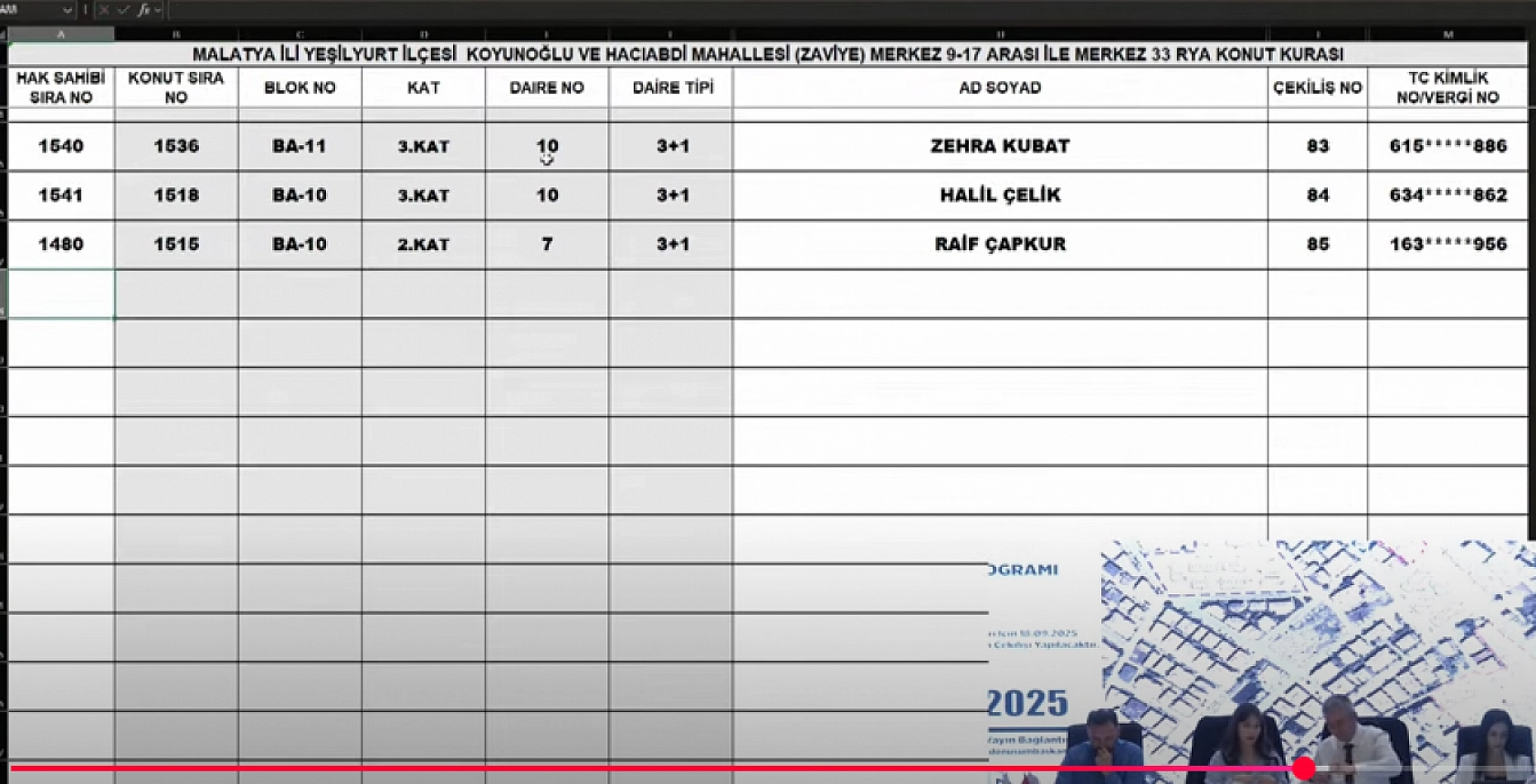 Malatya'da Kura Heyecanı: Merkez 17 Projesi'nde Hak Sahipleri Belli Oldu